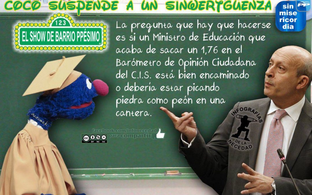Coco suspende a Wert