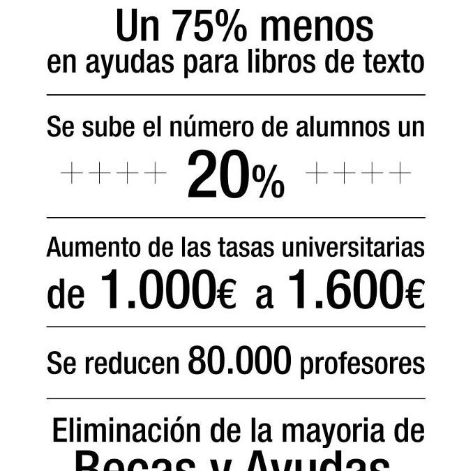 Algunas medidas del Gobierno en educación