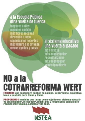 No a la contrareforma Wert