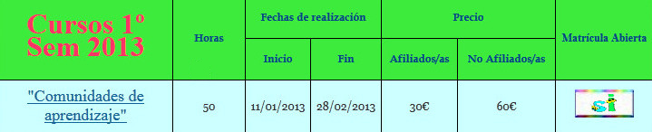 Curso de formación 1º semestre 2013