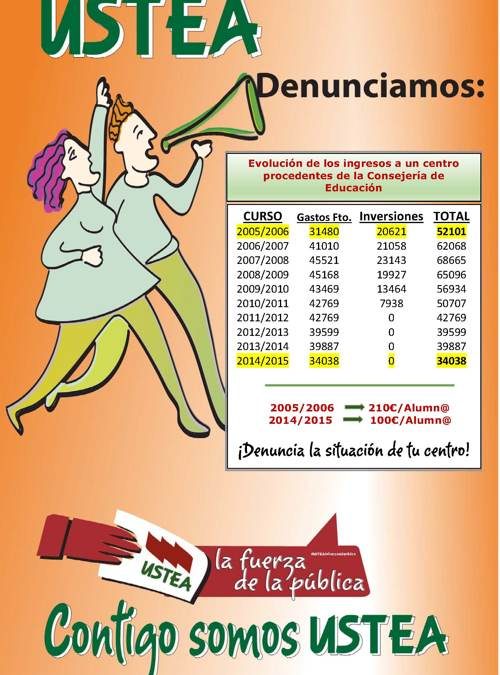 USTEA denuncia graves recortes en los ingresos de los centros