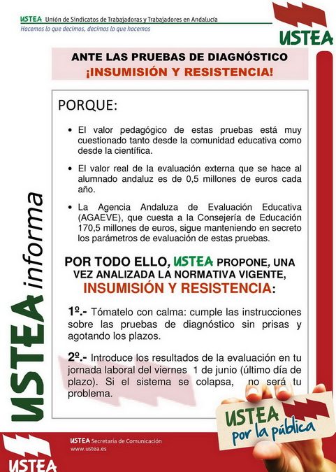 Ante las pruebas de diagnóstico ¡INSUMISIÓN Y RESISTENCIA!