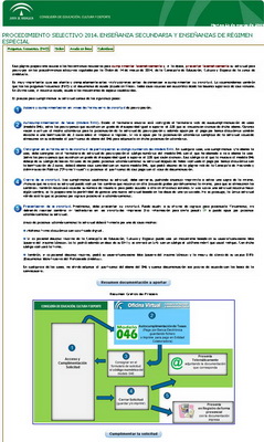 OPOSICIONES 2014. Formulario para cumplimentar la solicitud. Comienza el plazo