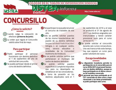 Aclaraciones sobre el «concursillo»