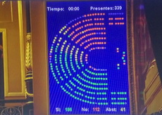 Votacion-PNL-Palarizacion-LOMCE_WD