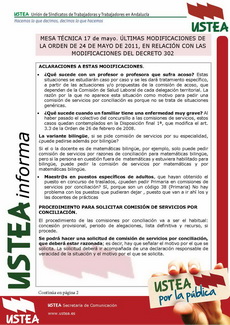Informe Mesa Sectorial 17 mayo. Modificación Orden 24-05-2011. Concursillo