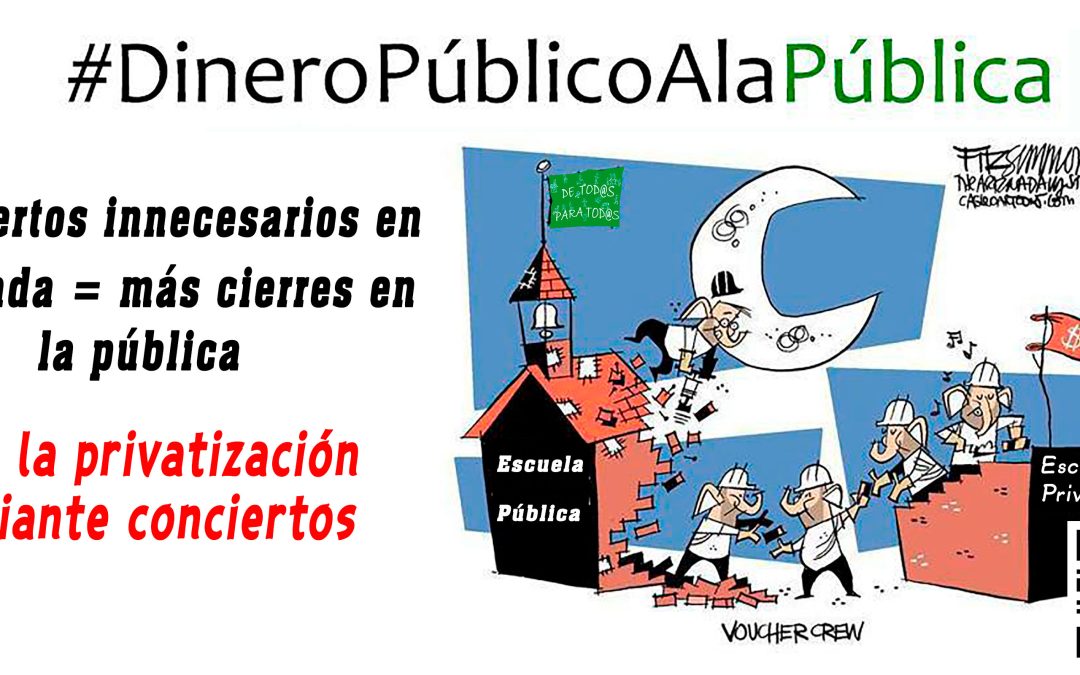 El gasto público en colegios concertados marca un récord en 2015
