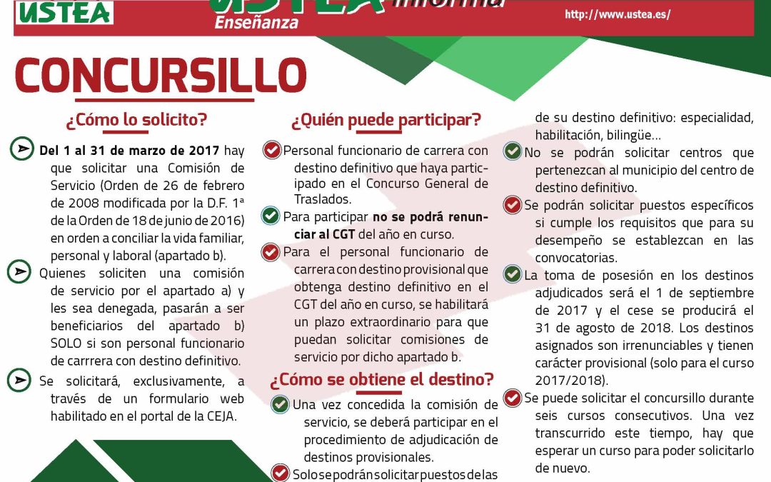 Corregido el USTEAInforma sobre concursillo