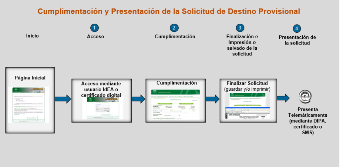 Imagen_proceso