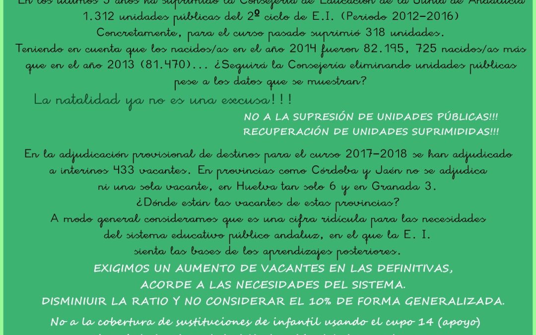 El escamoteo de las vacantes de Educación Infantil y Primaria