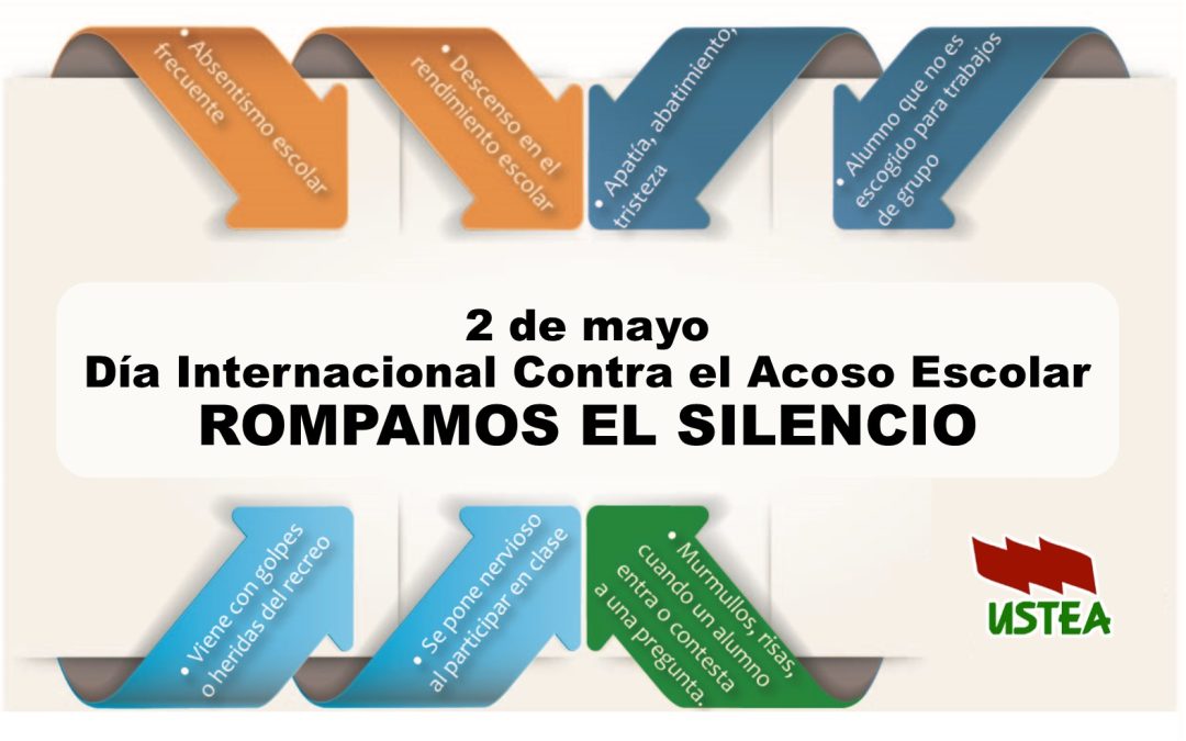 Día Internacional contra el Acoso Escolar. Rompamos el silencio